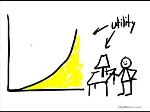 What is Windows Azure?