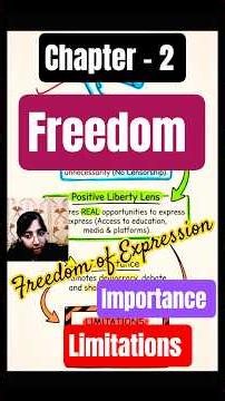 FREEDOM CLASS 11 Political Science Chapter 2 PART-9 #class11politicalscience #letsgradeupknowledge