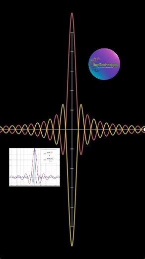 Mathématiques : le sinus cardinal. #mathematics #maths #math #mathematician #mathematical #sinus #cardinal #physique #physics #education #academy #learning #learn #student #students #study #schools #schoollife #france #formation #technology #technologies #reelsinstagram #foryou #reelsviral #viral | IbraTechnology