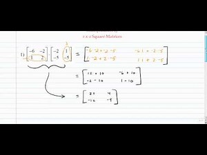 Matrices - Multiplication of 2x2 Square Matrices