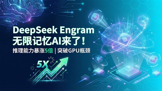 DeepSeek新论文太狠了！给AI装“外挂”字典？