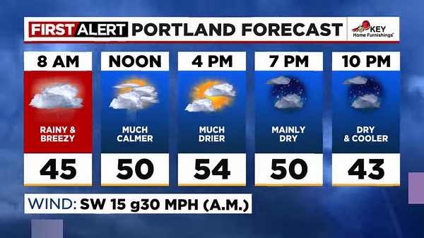 After a wild night of wind and rain, we're calming down! Showers taper off by 8 AM, with winds easing through 9 AM. By the afternoon, expect dry skies and even some sunshine. Enjoy the break — spring temps hit the mid-60s by midweek! | FOX 12 Weather