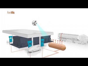 Forecourt Automation - Wetstock Management