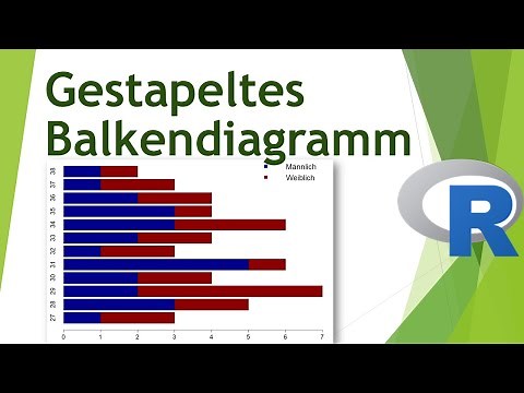 Creating a stacked bar chart in R - Visualizing data in R (16)