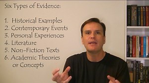 How to Write the Argument Essay for the AP Language and Composition Test