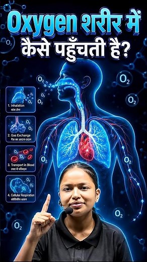 Class 10 Science: Journey of Oxygen in the Body 🩸 | Bihar Board Exam Special | #khansir