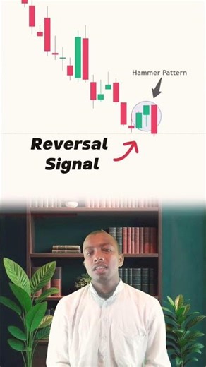 Doji Candle ❌ Rocket Candle ✅ #shorts #stockmarket #trader