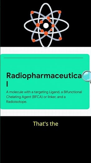 Radiopharmaceuticals basics #advancedchemistry #drugdevelopment #chemistryeducation #chemistry