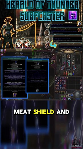 Minion Setup & Animate Guardian Information