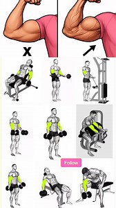 GROW YOUR BICEPS FAST #fblifestyle | Azra Fitness