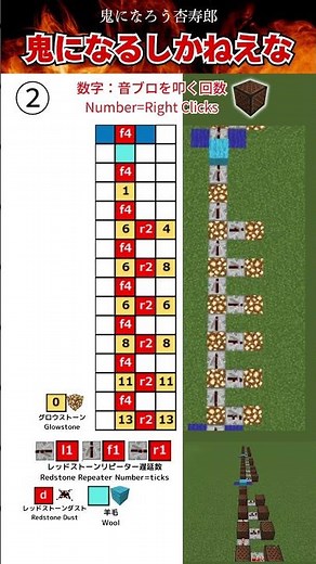 **How to Play “Oni ni naru shika nee na” with Minecraft Noteblocks**