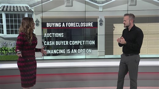 Homewi$e: Buying a home in foreclosure