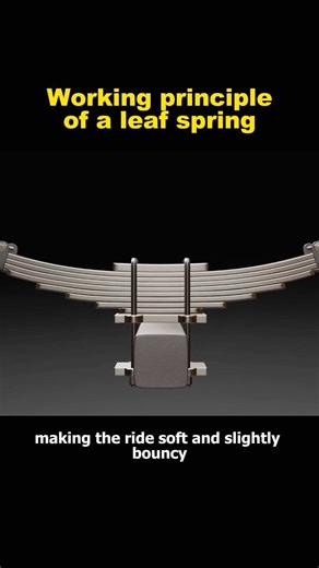 Working principle of a leaf spring #knowledge #shorts