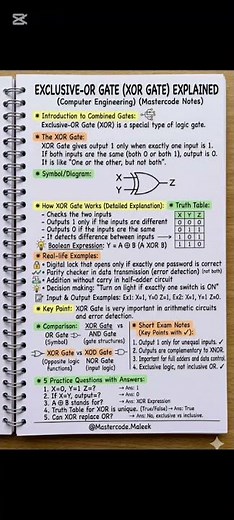 XOR Gate Explained | Truth Table, Symbol & Boolean Expression | Digital Logic