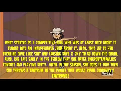 Top 10 Worst Total Drama Character Derailments (REUPLOAD)