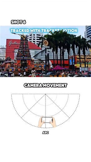 SPRINGLEEEEE on Instagram: "PART 20: landscape making everything cinematic Shaky hand? Tracketmotion. #cameramovement #videotutorial #phonevideography #howtoshoot #tracketmotion"