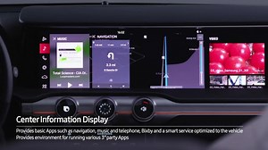 智能驾驶舱Digital Cockpit