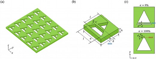 Bound states in the continuum in divided triangular hole metasurfaces - Scientific Reports