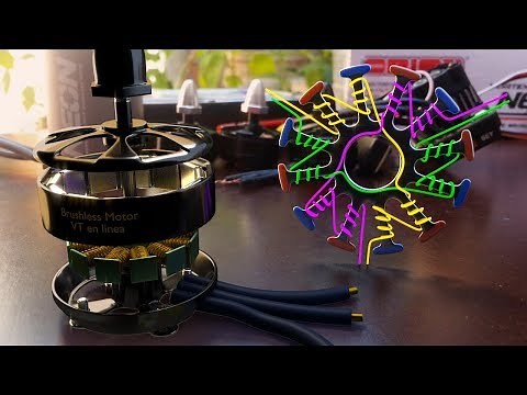 How a brushless motor works