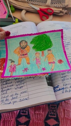 B.ed. Internship File (Miniature)