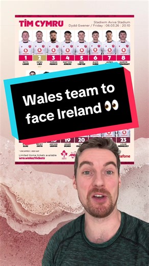 Wales Rugby Team Prepares for Six Nations Clash Against Ireland