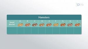 Video: Sign Test for Matched Pairs