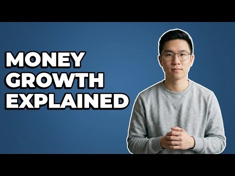 How Does The Compound Interest Formula Show Money Growth?