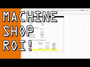 Calculating ROI in the Machine Shop - NYC CNC