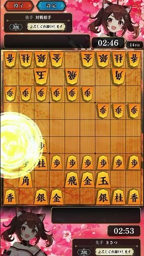 The "Onigoroshi" Opening and a Relentless Attack