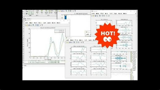 小波包分解程序，三分解，四分解，五分解，很好用，分解效果很好，可以自己修改改进，注释很清晰， matlab运行，靠谱运行可靠值得信赖。 直接拍即可，