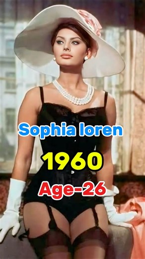 The Memorable And Beautiful Actresses From 1980s #shorts #celebrity #ytviral #ytshorts