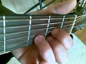 D Major Chord Finger Positions