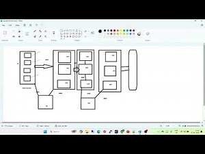 Splunk Architecture and its components