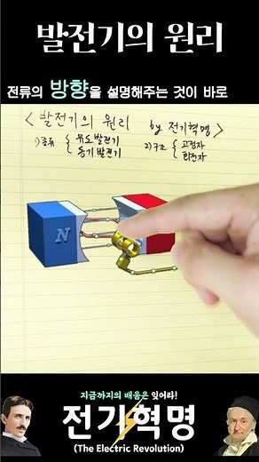 교류발전기의 원리를 쉽게 설명해보겠습니다 #shorts