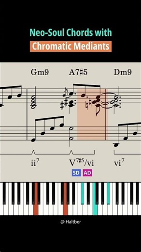 5 Neo-Soul Chord Progressions - Preview No. 1/5 (Chromatic Mediant)