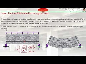 13 Principles of Reinforced/ Prestressed Concrete | Minimum Steel Ratio | Adequacy of Sections