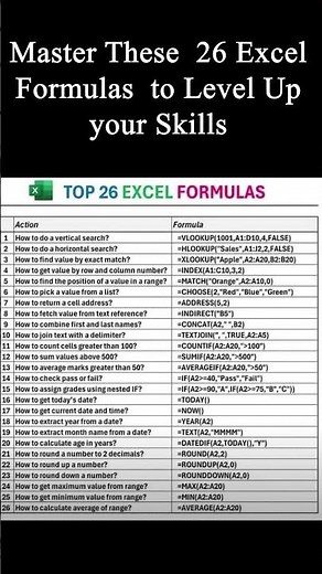 Top 26 Excel Formulas You MUST Learn in 2025 to Become an Excel Pro | #exceltips