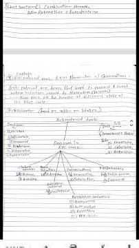 Malaria notes: life cycle, classification of #antimalaria drugs, quinolines, etiology & pathogenesis