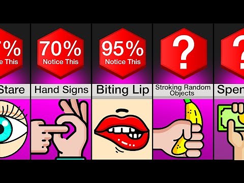 Comparison: Signs Someone Is Into You