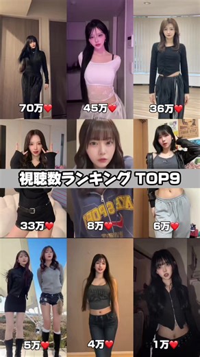 PSYCHOダンス視聴数ランキングトップ