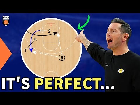 The BEST Continuous Offensive System In Modern Basketball For ALL AGES