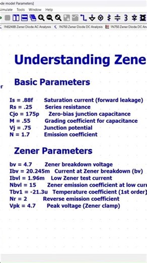Zener Diode LTspice Model In-Depth Analysis and Simulation #ltspice