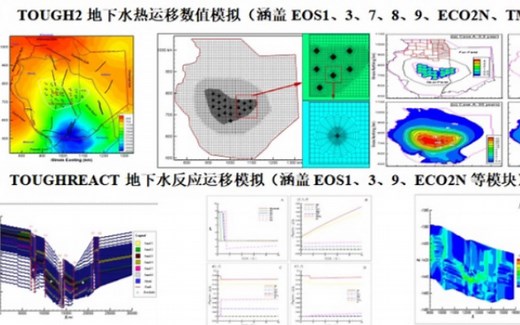 Tough2系列软件建模实践方法及在地下水，CO2地质封存，水文地球化学，地热等多相多组分多场耦合。
