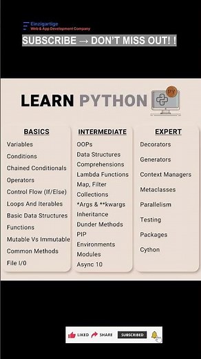 Subscribe 👍 Like ❤️ | Learn Python Step-by-Step #shorts #youtubeshorts #viral