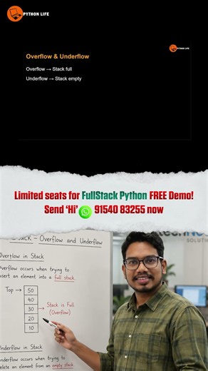 Stack Overflow and Underflow Explained Easy | DSA with C in Telugu | PythonLife
