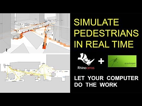 Simulate pedestrians in real time using PEDSIM - Let your computer do the work !