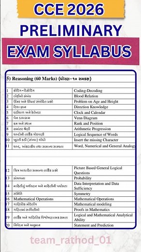 CCE 2026 DETAIL SYLLABUS📚✅📅 #cce syllabus #cce2026 #cceexam #exam2026 #teamrathod01 #newexam #gsssb