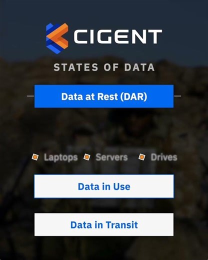 What is Data at Rest? Learn How to Secure Your Data