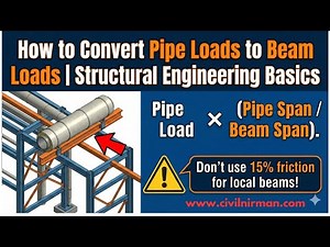 How to Convert Pipe Loads to Beam Loads | Structural Engineering Basics