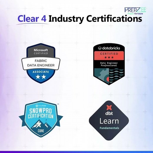 Want to Switch Your Career? Become a Data Engineer in 2026! | Data Engineering Course - Prepzee